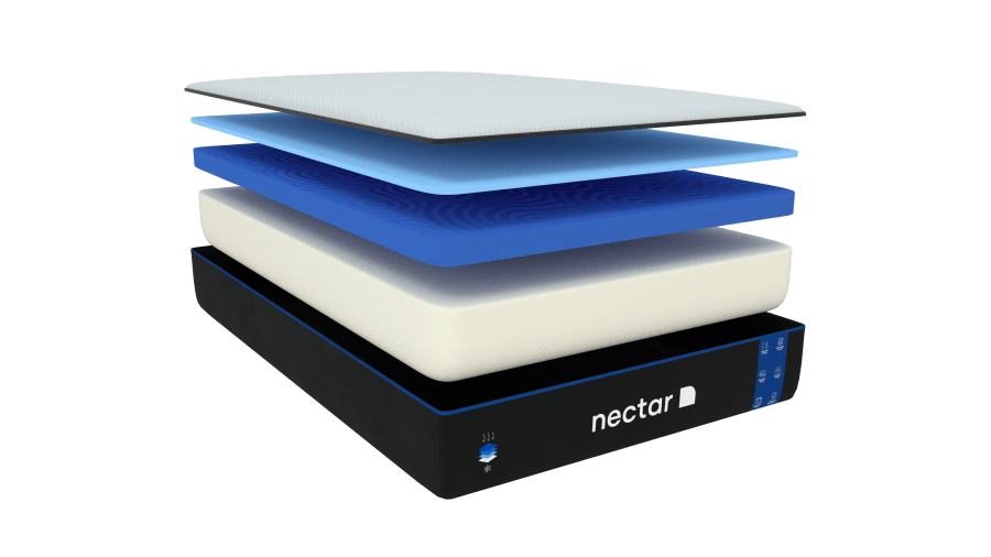 The Nectar Classic Mattress